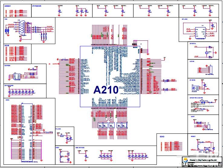 A210 DDR2 DDR3 PCB设计参数